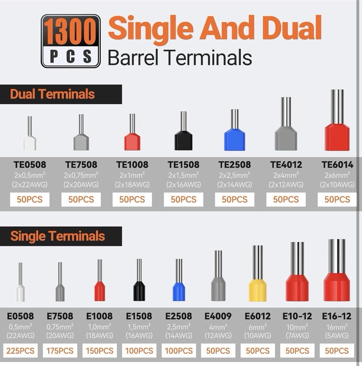 Ferrule Crimping Tool Kit, 1300 PCS Connectors, AWG 28-5 Ratchet Crimper