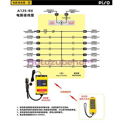 1 Pc. New PISO A12S Industrial Hoist Crane Wireless Remote Controller AC/DC