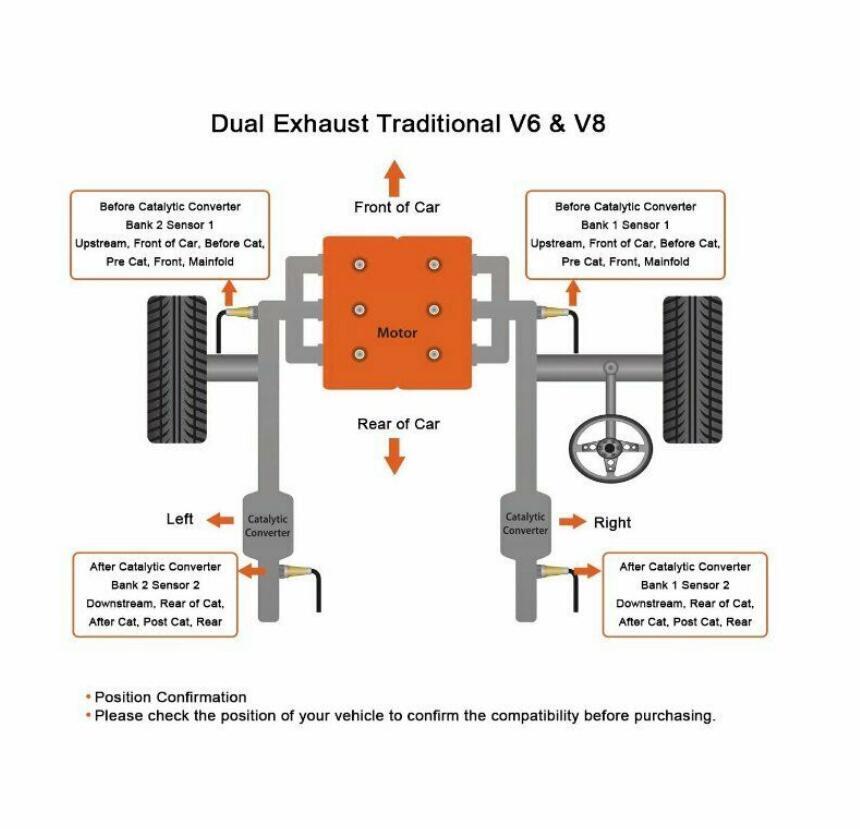 4PCS Oxygen O2 Sensor for 1997-2008 Ford F150 Pickup 4.2L 4.6L 5.4L SG1813 SG459