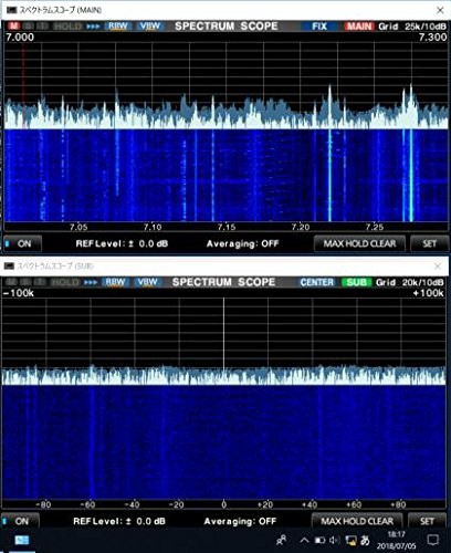 RS-BA1 Version2 Icom IP Remote Control Software