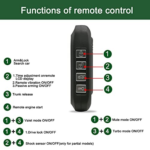 Universal Two Way Car Remote Engine Start with Two Way Remote Start Without PKE