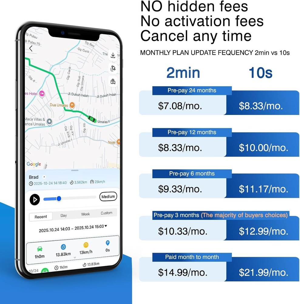 Multi-GNSS Hidden Vehicle Tracker - 90 Days Battery & Real-Time Notifications