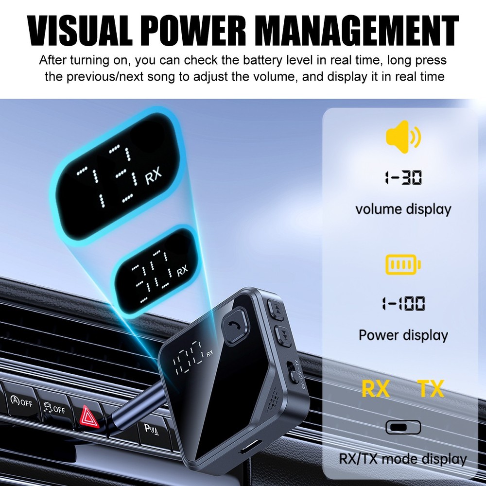 2-IN-1 Bluetooth 5.4 Transmitter Receiver Wireless Audio 3.5mm Jack Aux Adapter