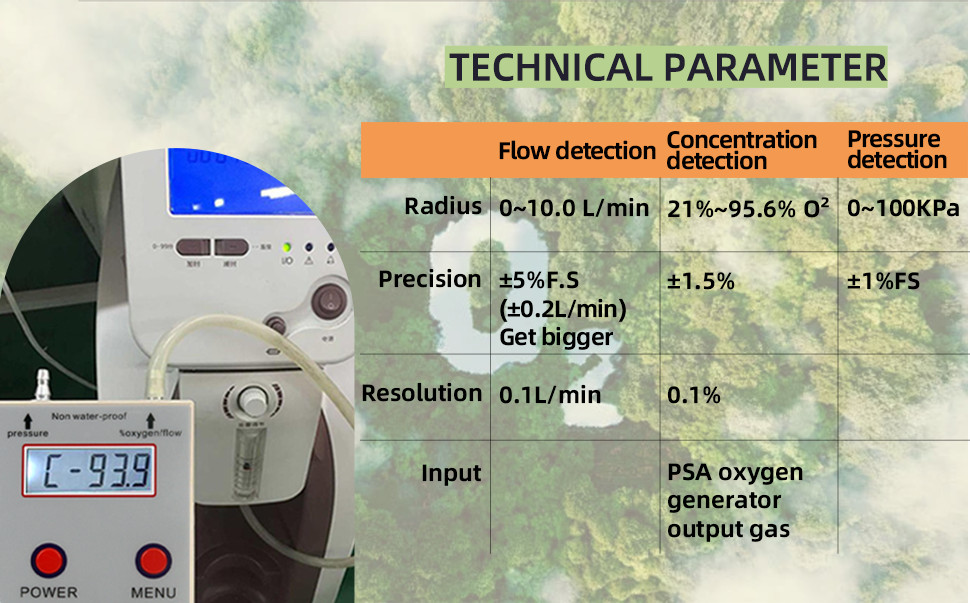 Ultrasonic Oxygen Meter O2 Flow Pressure Digital Readout Oxygen Analyzer