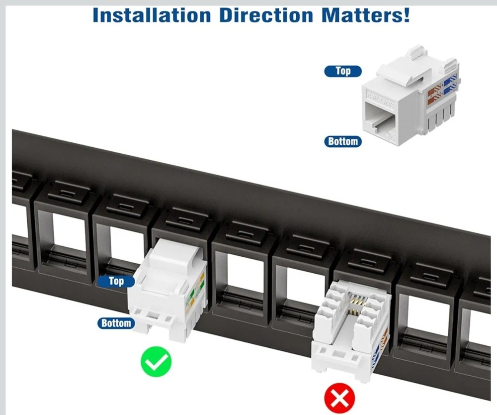 Blank 12-Port Keystone Patch Panel with 89D Wall Mount Bracket, Versatile Vertic