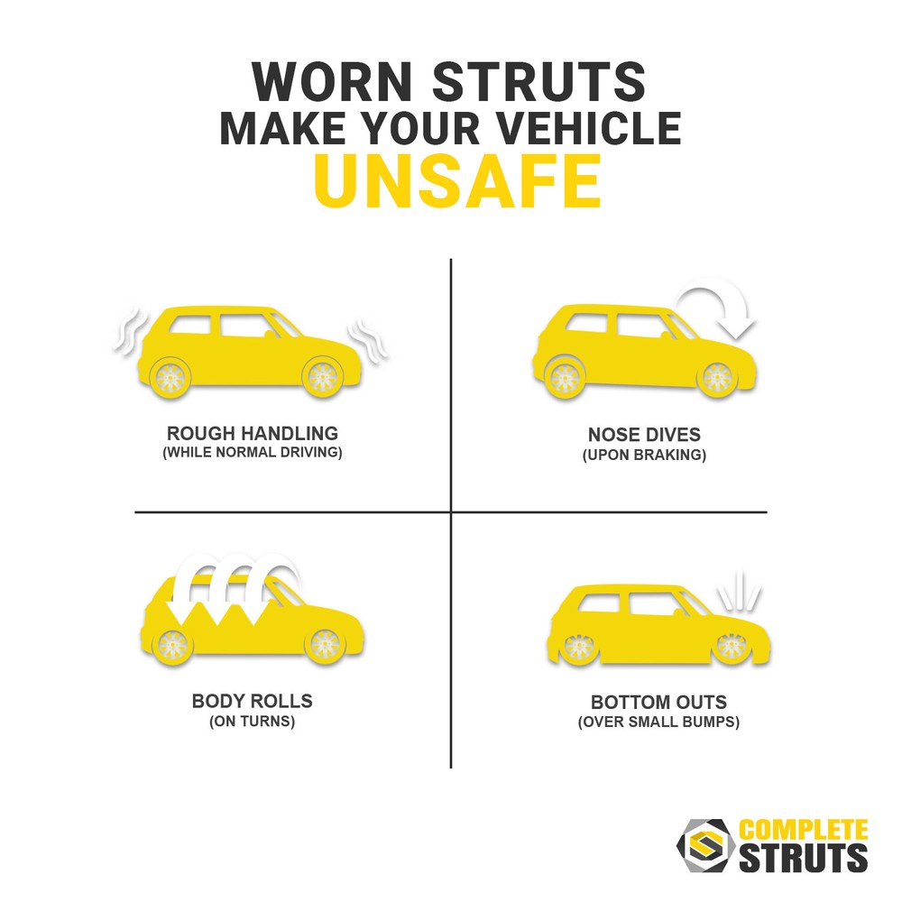 2018-2020 Ford Expedition Front & Rear Complete Struts & Coil Spring Assemblies