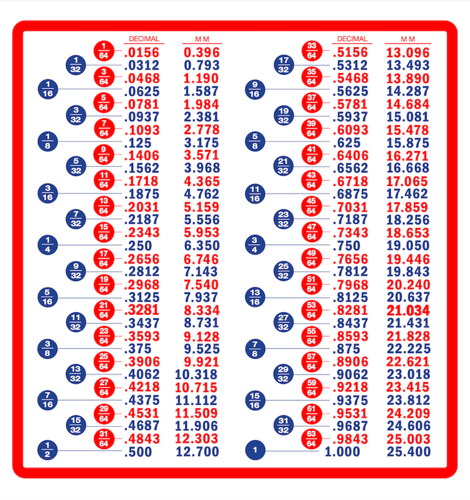 Fraction Decimal Metric Conversion Chart Tool Box Refrigerator Shop Magnet 4"x4"