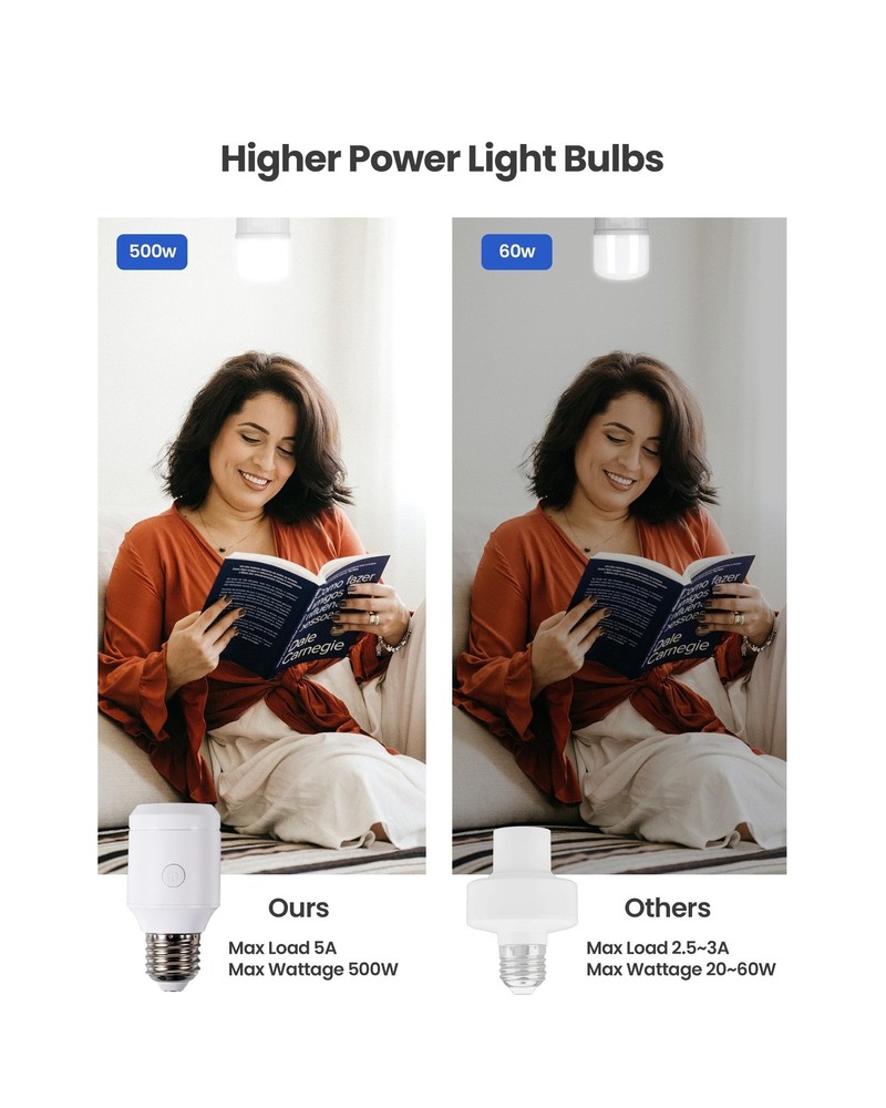 500W Remote Control Light Bulb Socket, with 2 Switches, Wireless Li... Fast Ship