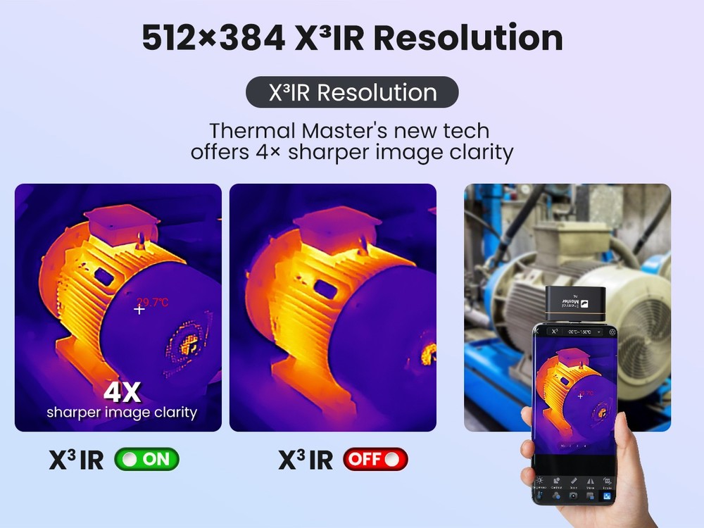 Thermal Master P4 512*384 X³IR Resolution 600℃ with Visual Camera for Android
