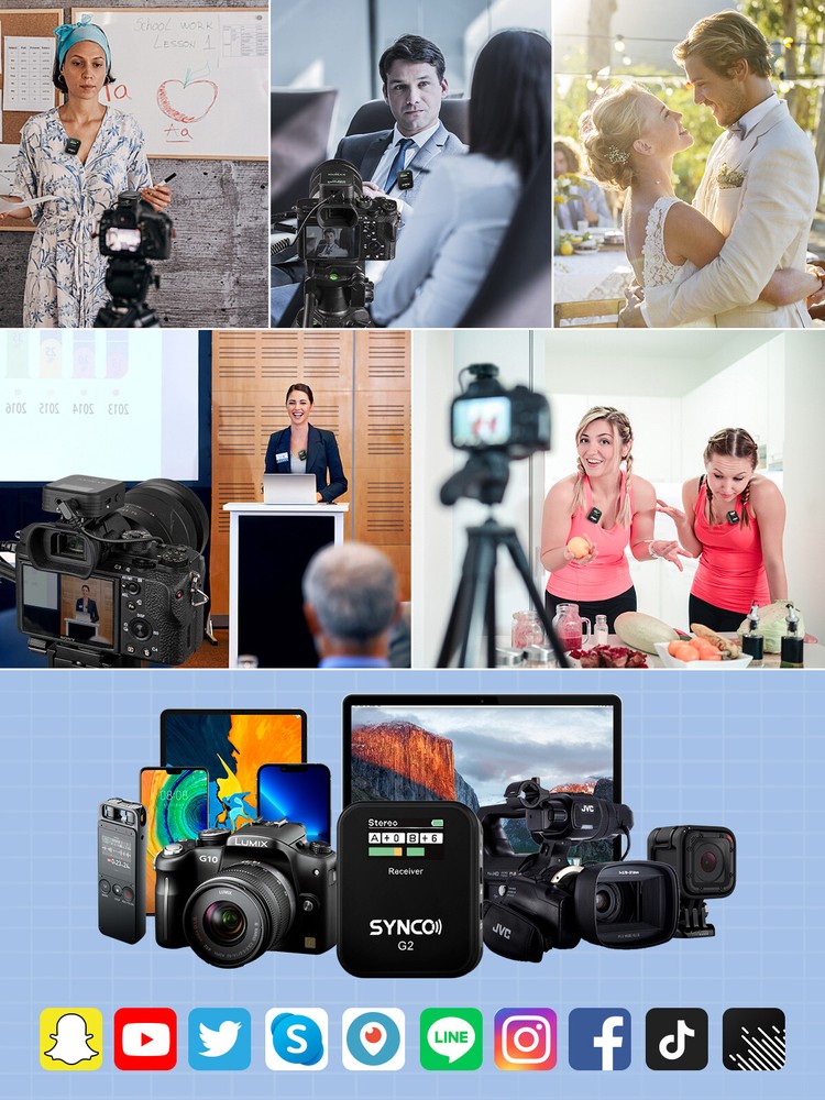 SYNCO G2(A2) Wireless Lavalier Microphone System for Camera Tablet Phone Vlog US