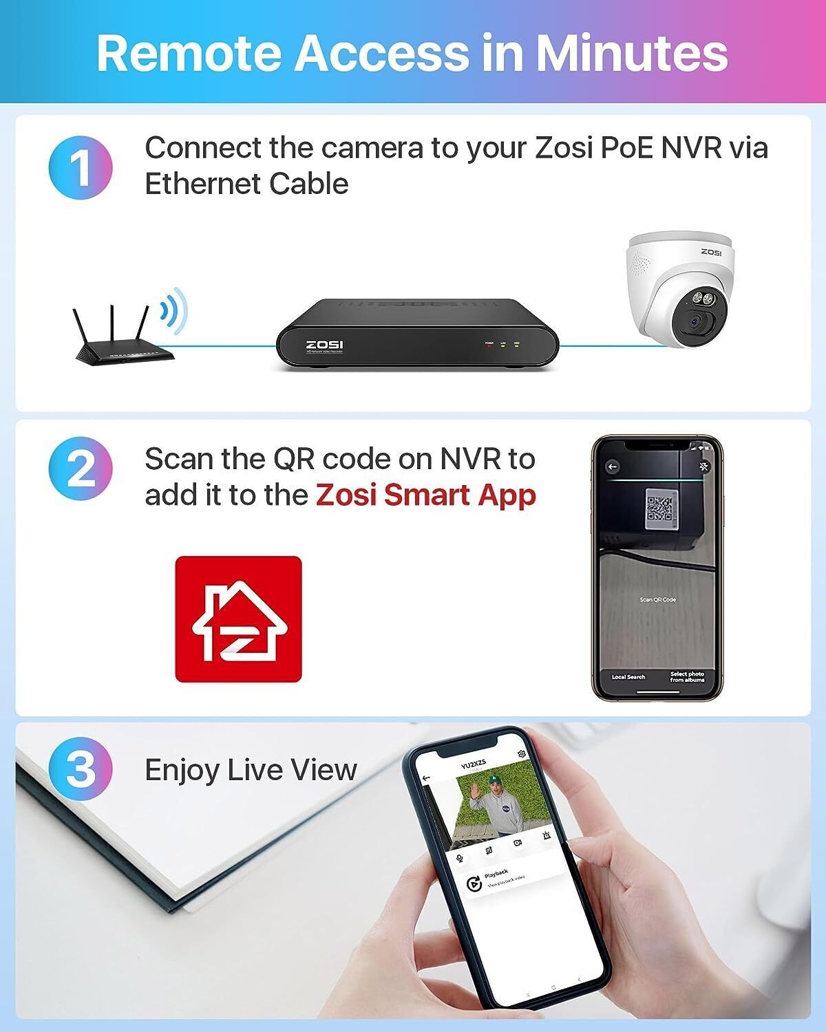 ZOSI 8CH 4MP 2.5K Home Security PoE IP Camera System Smart Human Detection 2TB