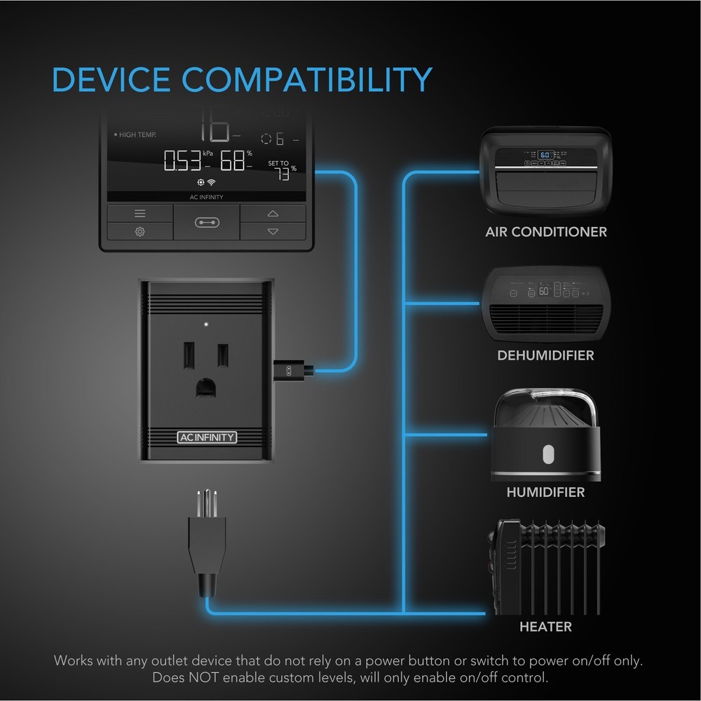 UIS Control Plug, Socket Adapter to Connect Smart Controllers to Outlet Devices