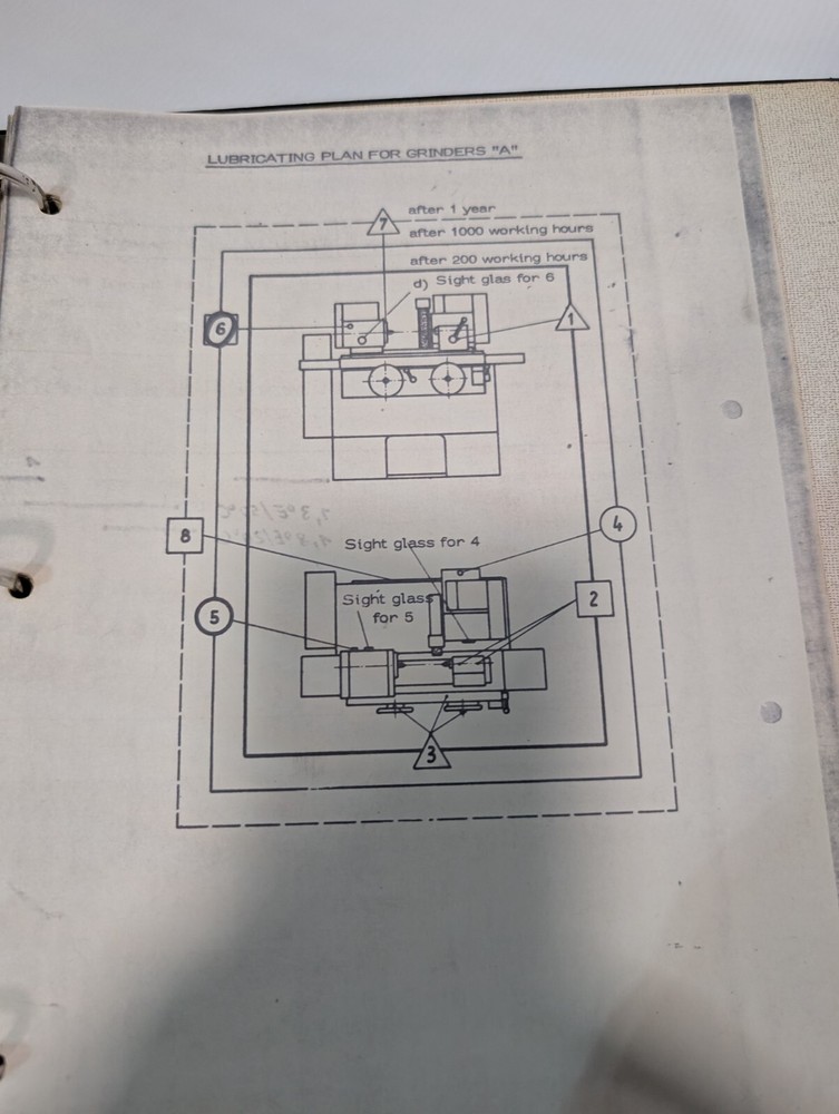 Karstens Cylindrical Grinding Machine, Series A, Operating Instructions Manual