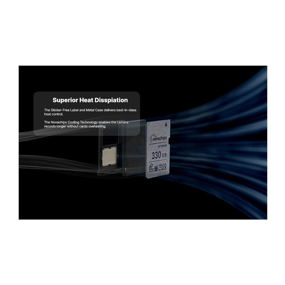 Novachips Express 1.6TB CFexpress 4.0 Type A Memory Card