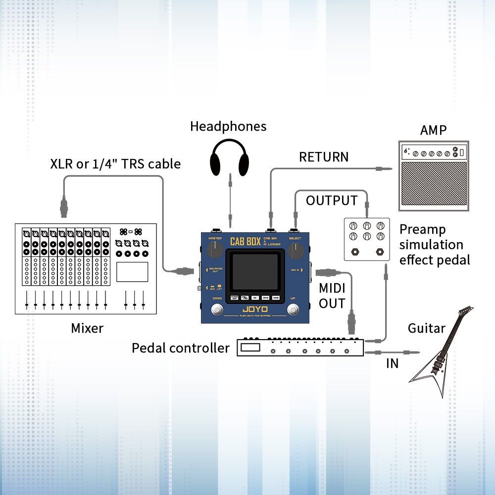 JOYO Guitar Multi-Effects Processor Pedal Amp Modeling IR Loading Rhythm Tuner