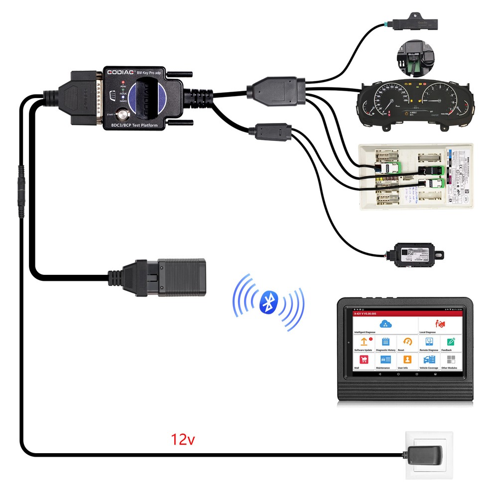 GODIAG BDC2/BDC3/BCP Test Platforms for Diagnostics/ Program Key Synchronization