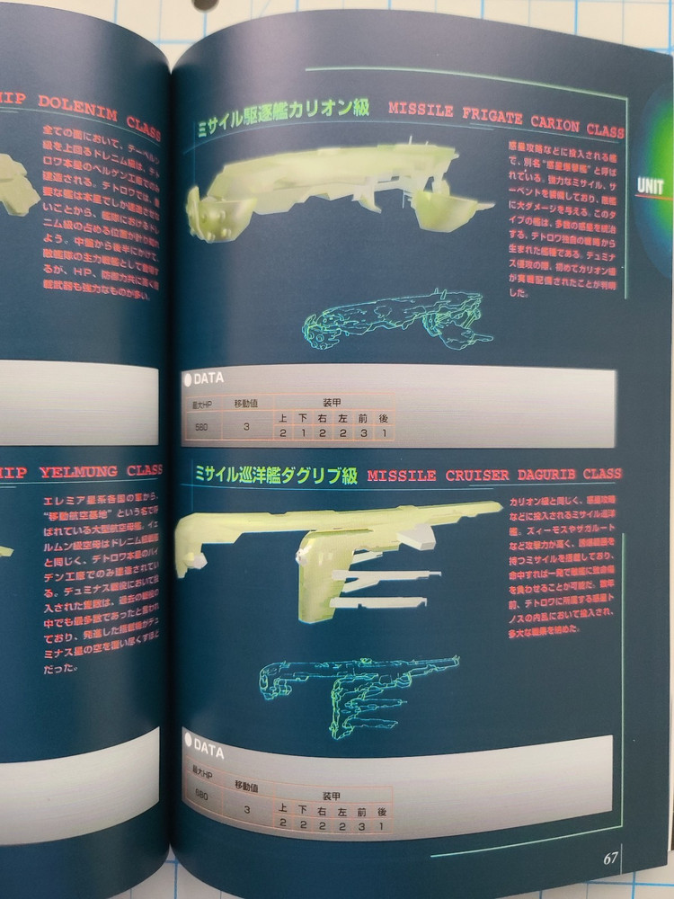 Aubird Force Complete Strategy Guidebook