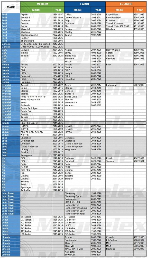 Car Windshield Sunshade | Innovative No-Light-Pass Technology for Maximum Pro...