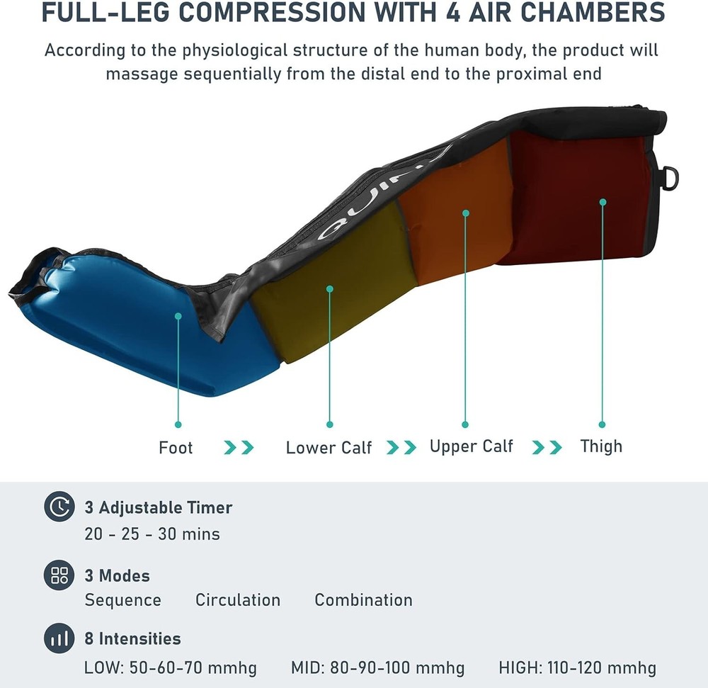 QUINEAR Air Compression Recovery System, Professional Sequential Device