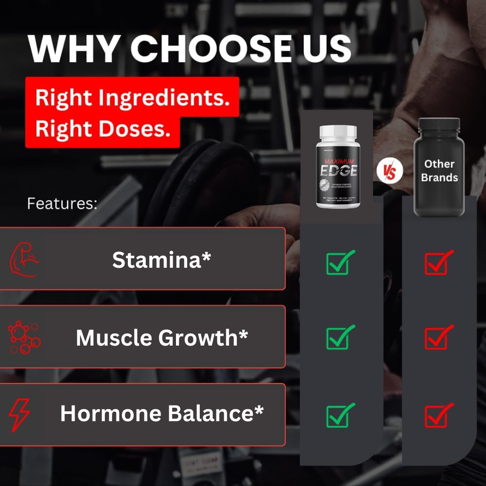 Maximum Edge Superior Strength 12 Bottles 720 Tablets