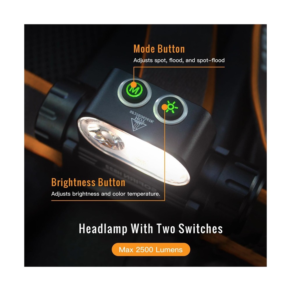 Sofirn HS22 Rechargeable Headlamp 2500 Lumens, Stepless Tint Mixing... Fast Ship