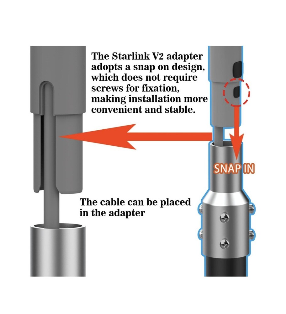 Starlink V2 Pipe Adapter (2 Inch)