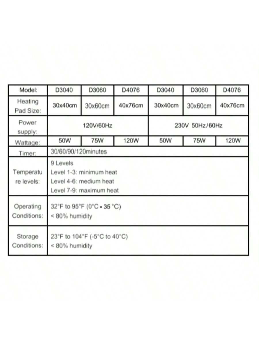 Heating Pad - Electric Heating Pads for Back,Neck, 9 Heat Settings & Moist Heat