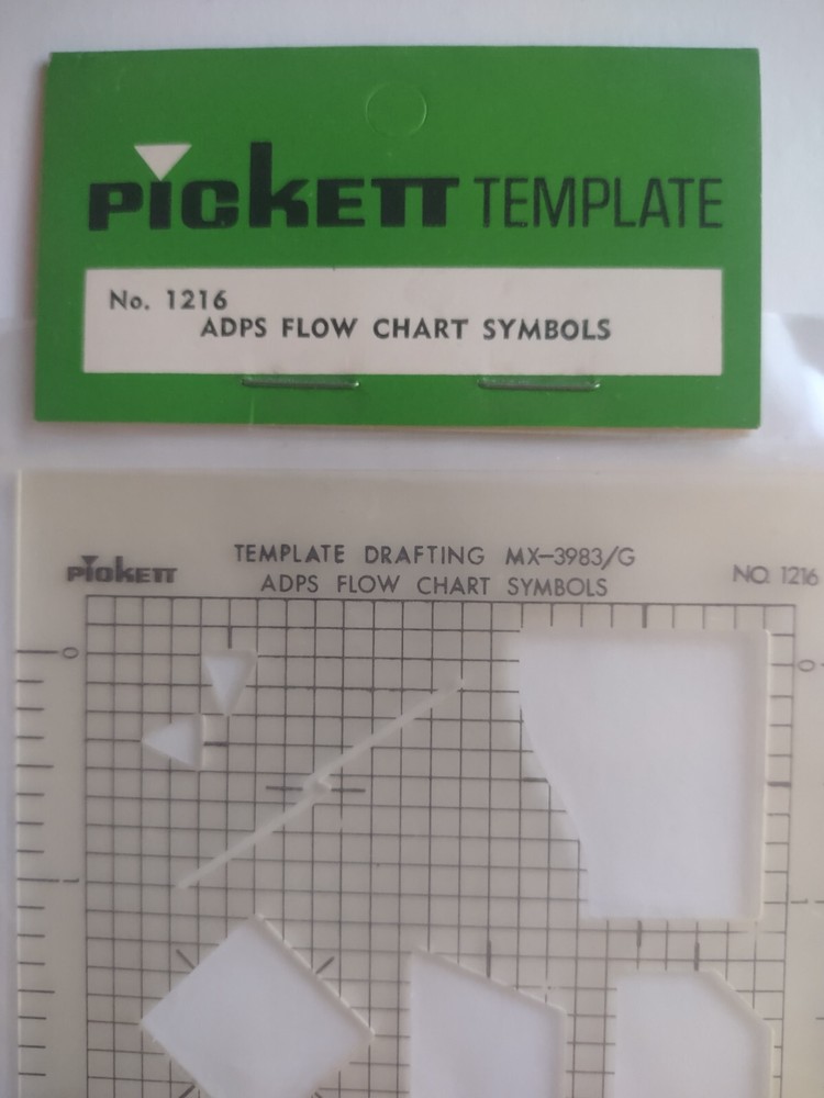 ADPS Computer Flowchart Symbols Template Pickett #1216