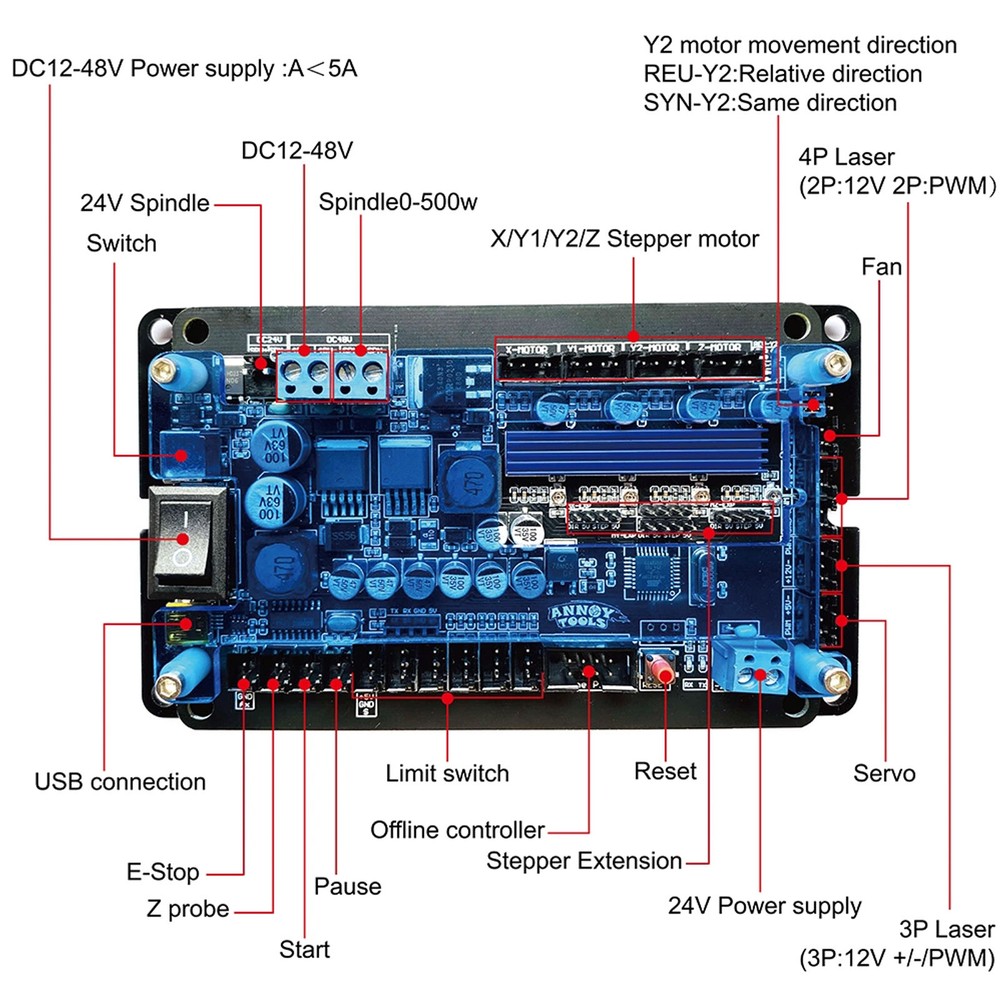 USB GRBL Controller Driver Board 3 Axis Stepper Motor Double For CNC EngravingTS