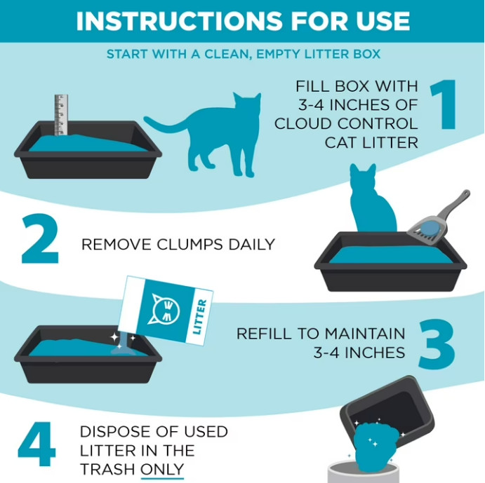 3 BOX ARM & HAMMER Cloud Control Multi-Cat Clumping Cat Litter 14 lb BOX