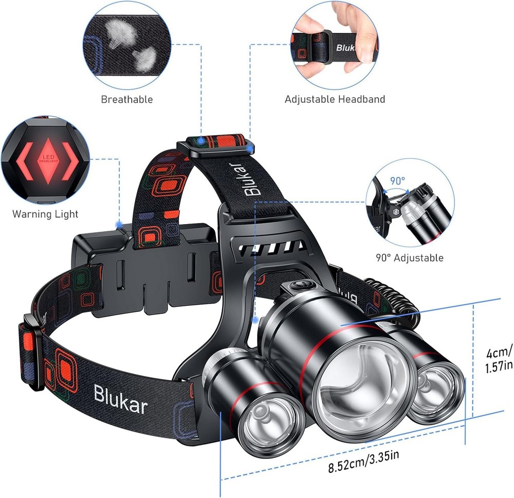 Blukar LED Headlamp, Super Bright Rechargeable Headlight Flashlight - 3 Lights 5