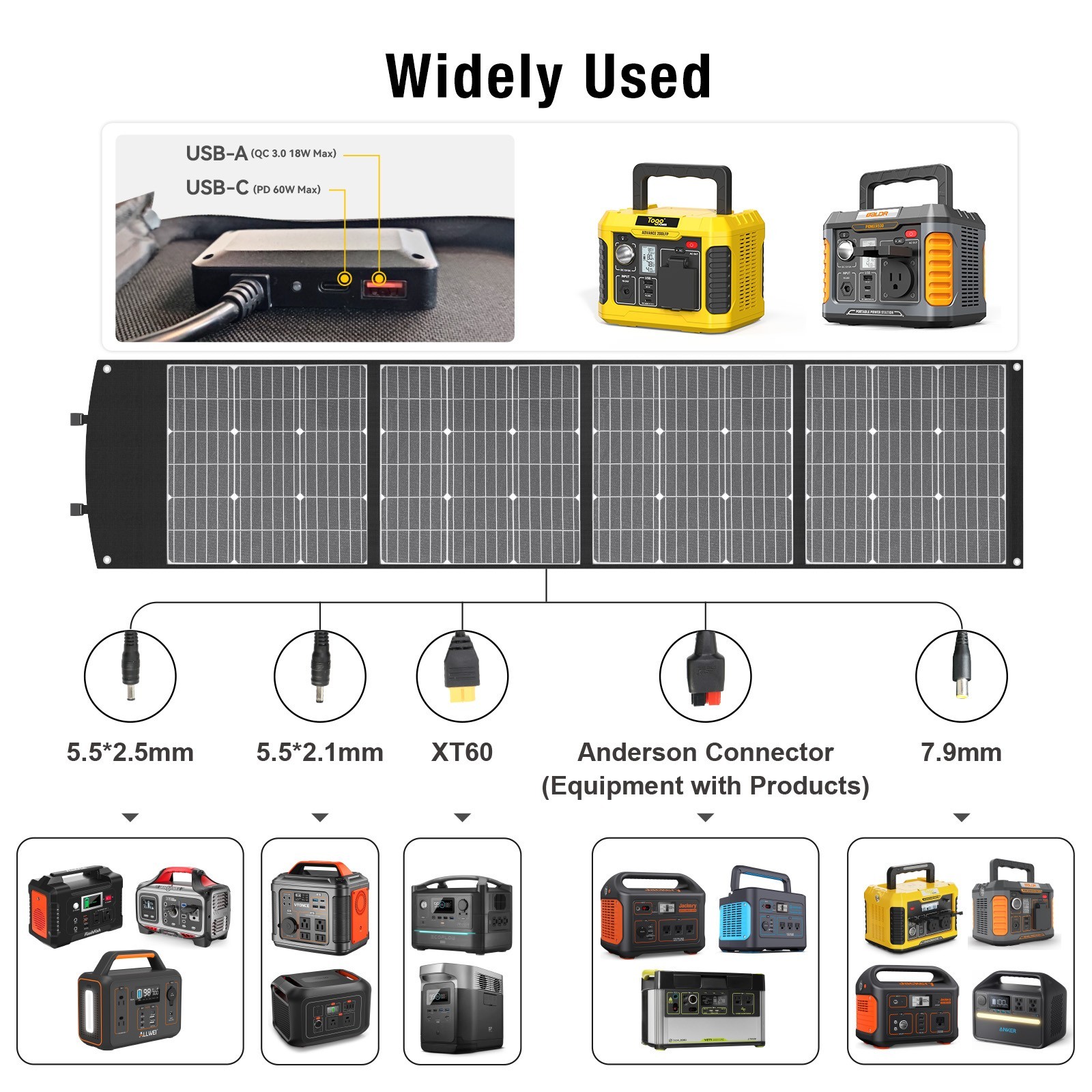 200W Bifacial Portable Solar Panel, Bend Resistant Foldable Solar Panel 200Watt