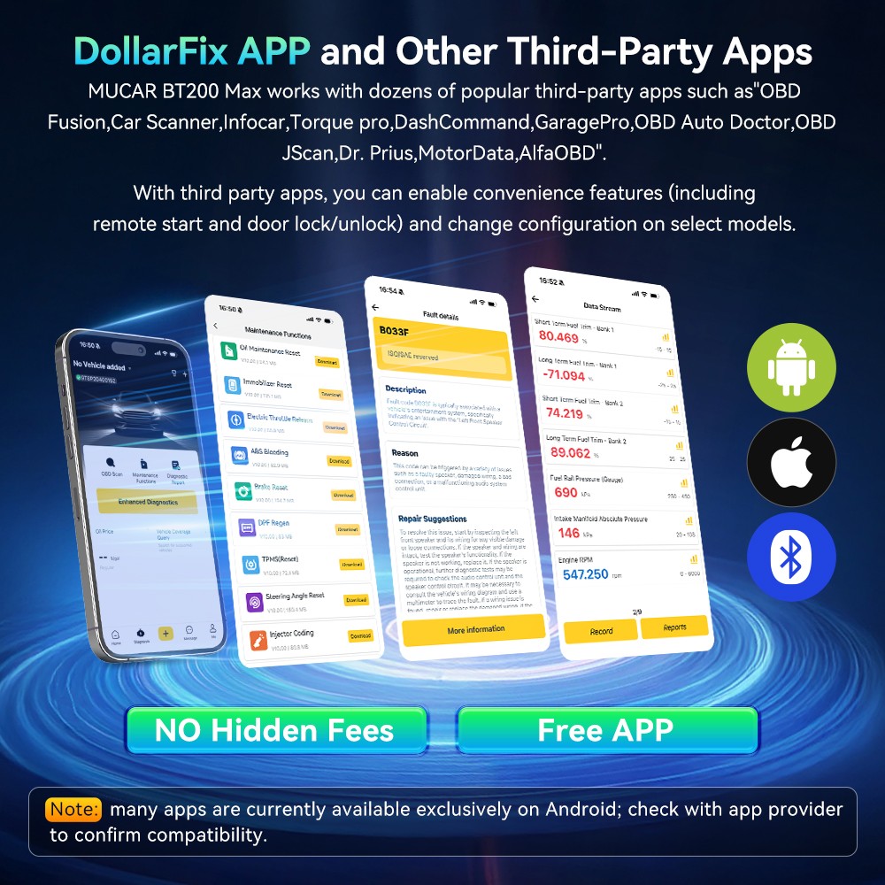 MUCAR BT200 MAX Car All System AI Diagnostic Tool 15 Reset OBD2 Scan Code Reader