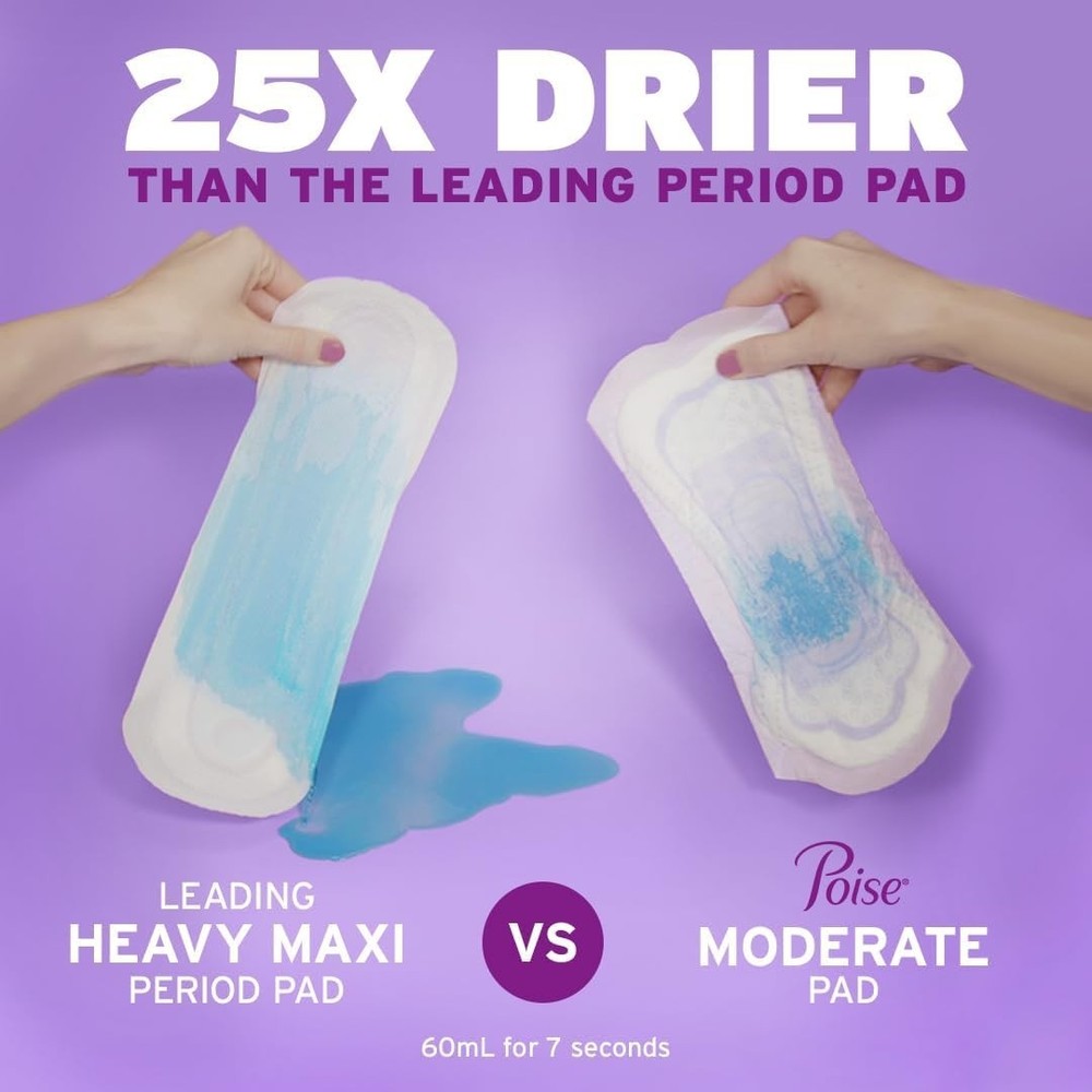 Incontinence & Postpartum Pads for Bladder Leaks, 5 Drop Maximum Absorbency, ...
