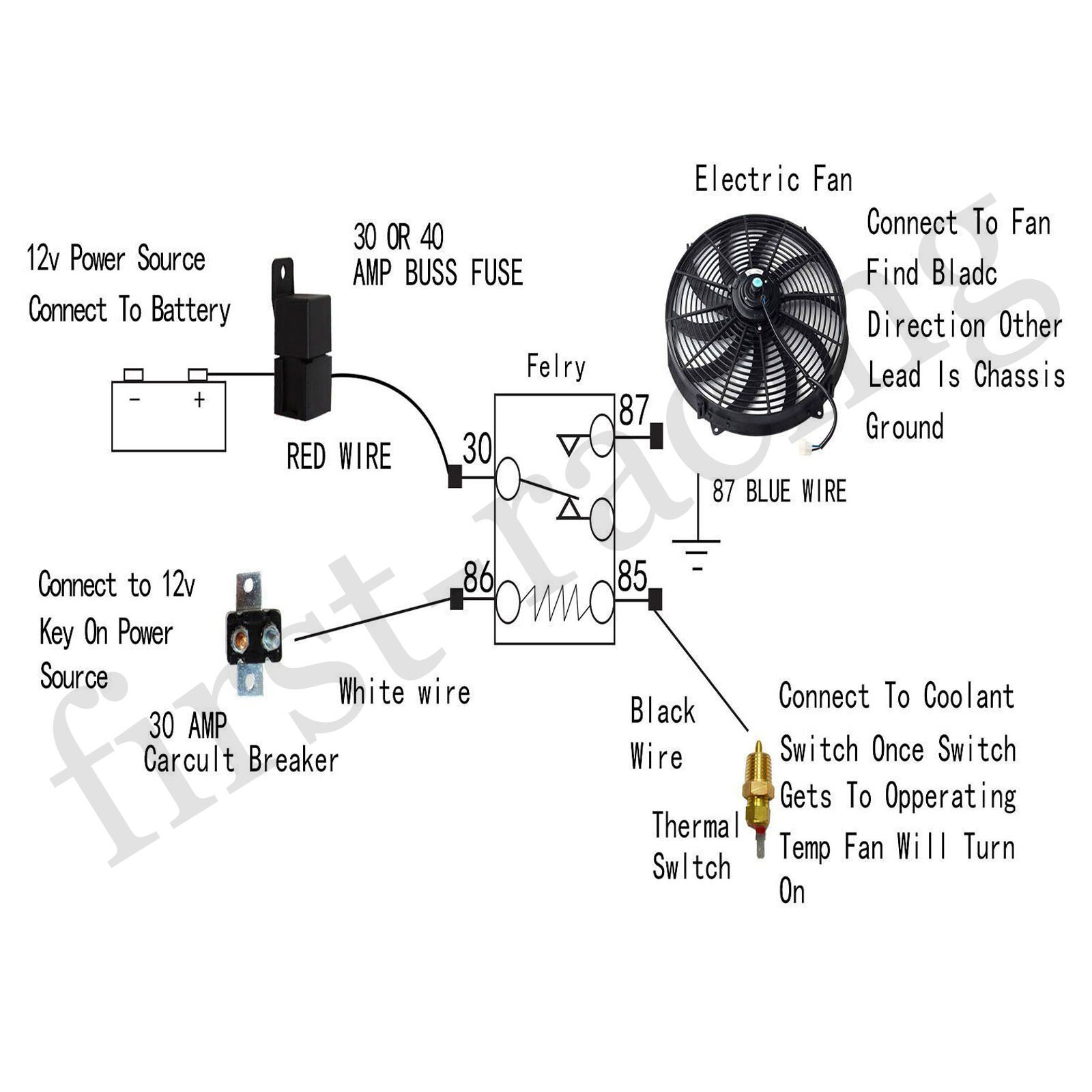 Universal Slim Fan Push Pull Electric Radiator Cooling Fan Black & Red & Blue