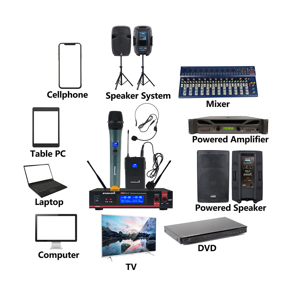 UHF Microphone Receiver Wireless Handheld Mic Headset Lavalier Lapel Microphone