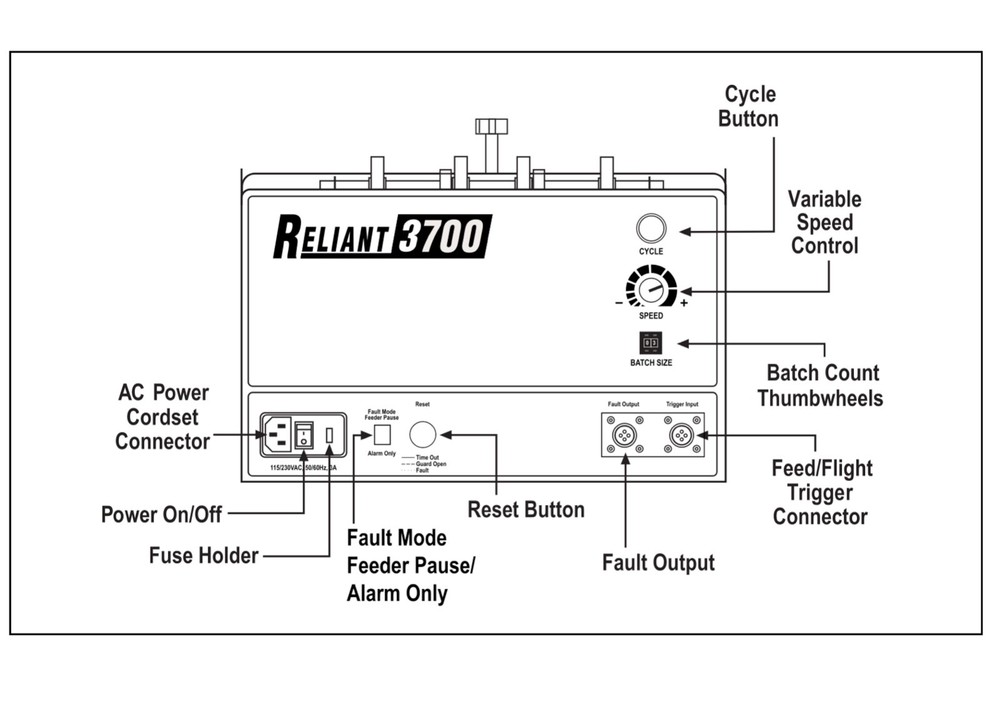 Reliant 3700 universal friction feeder