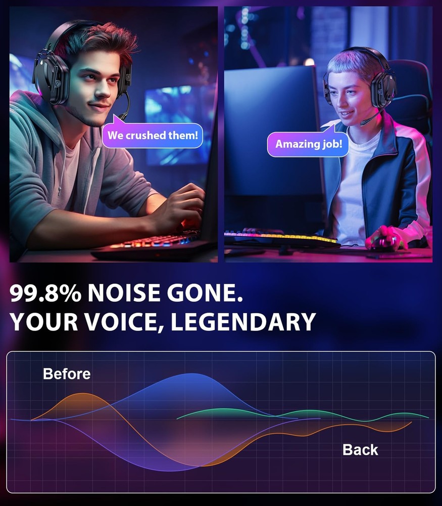 Wireless Gaming Headset for PS5, PS4, PC, 2.4GHz Low-Latency & Bluetooth 5.4 ...