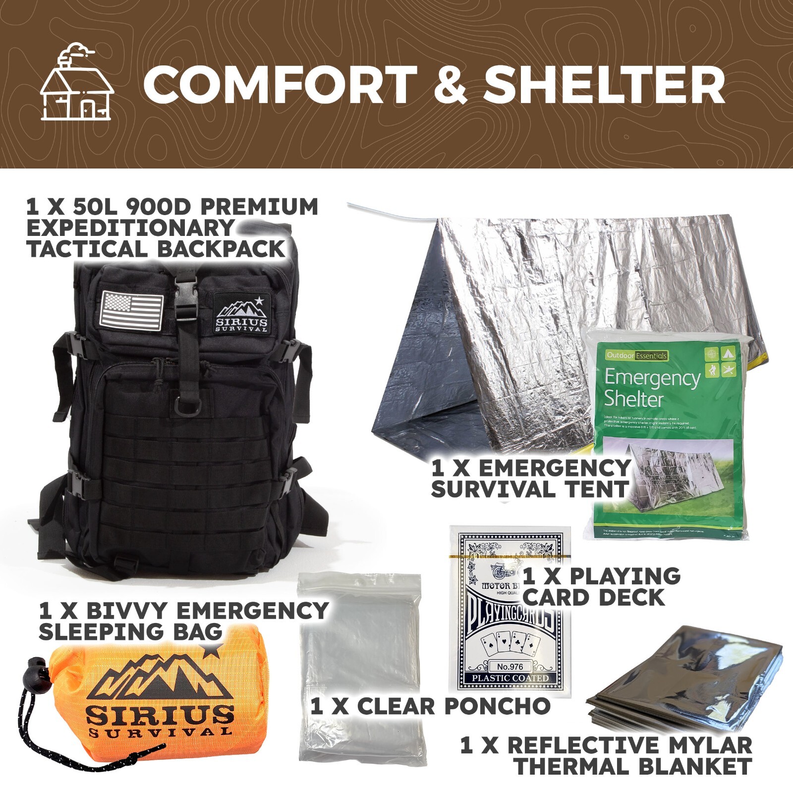 Bug Out Bag Starter Kit - 72 Hour Kit for 1 Person – Backpack Survival Kit