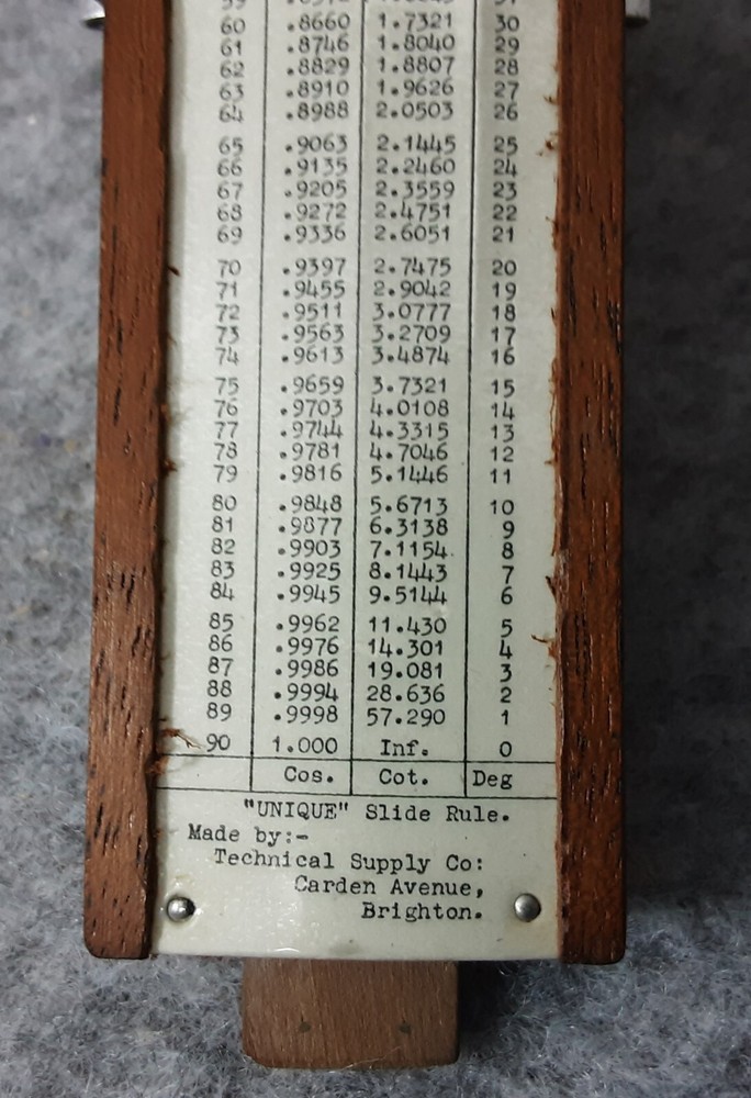 Log-Log Slide Rule Boxed 6" UNIQUE Technical Supply Co Brighton Antique