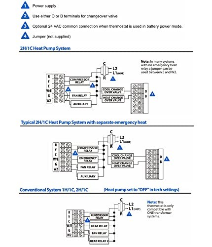 Non-Programmable Heat Pump Non-Programmable Heat Pump Thermostat(2H/1C)