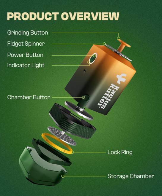 K5 Electric Kitchen Grinder Battery Powered Portable Spice Mill, 5g Capacity