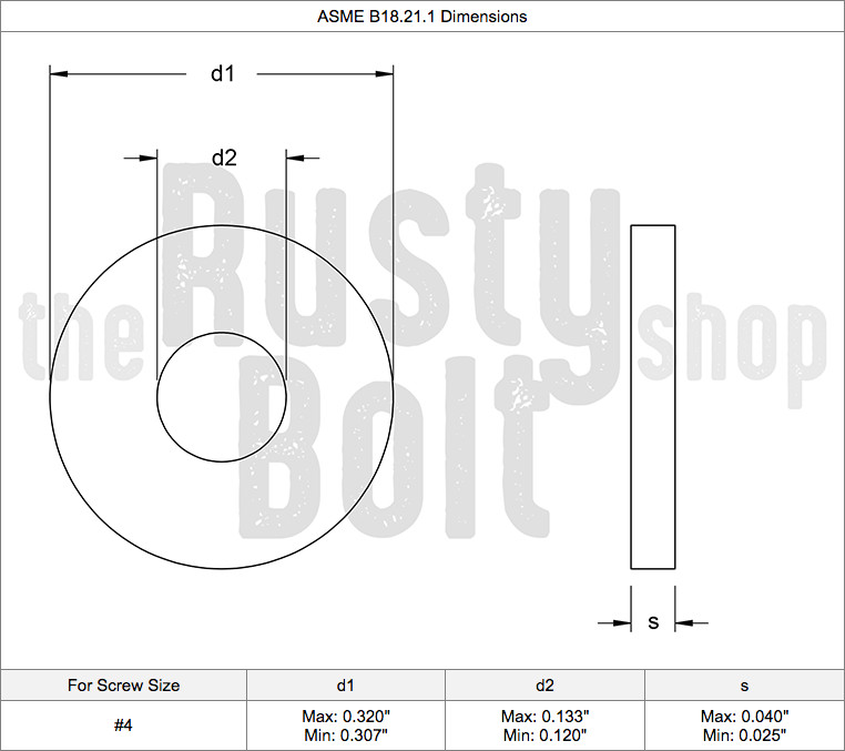 #4 - Flat Washers, A2 304 18-8, Stainless Steel