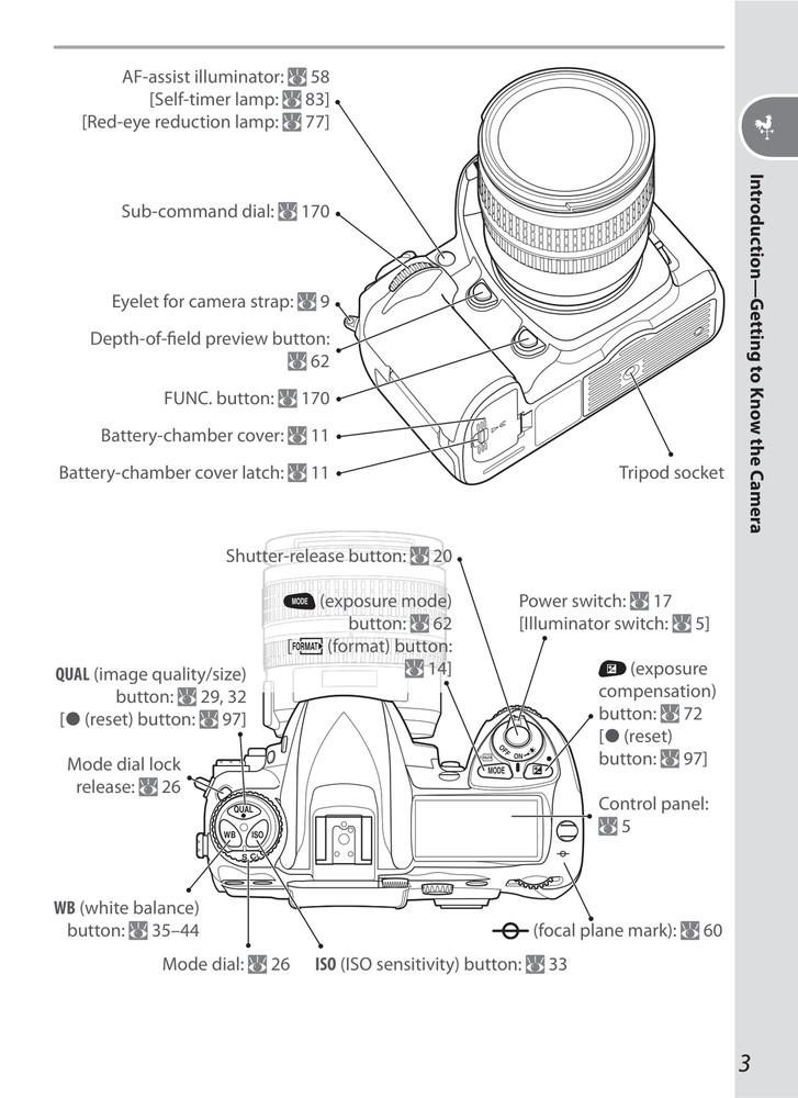 Nikon D200 — User Manual Owners Guide Reference — 220 Pages — USA Made