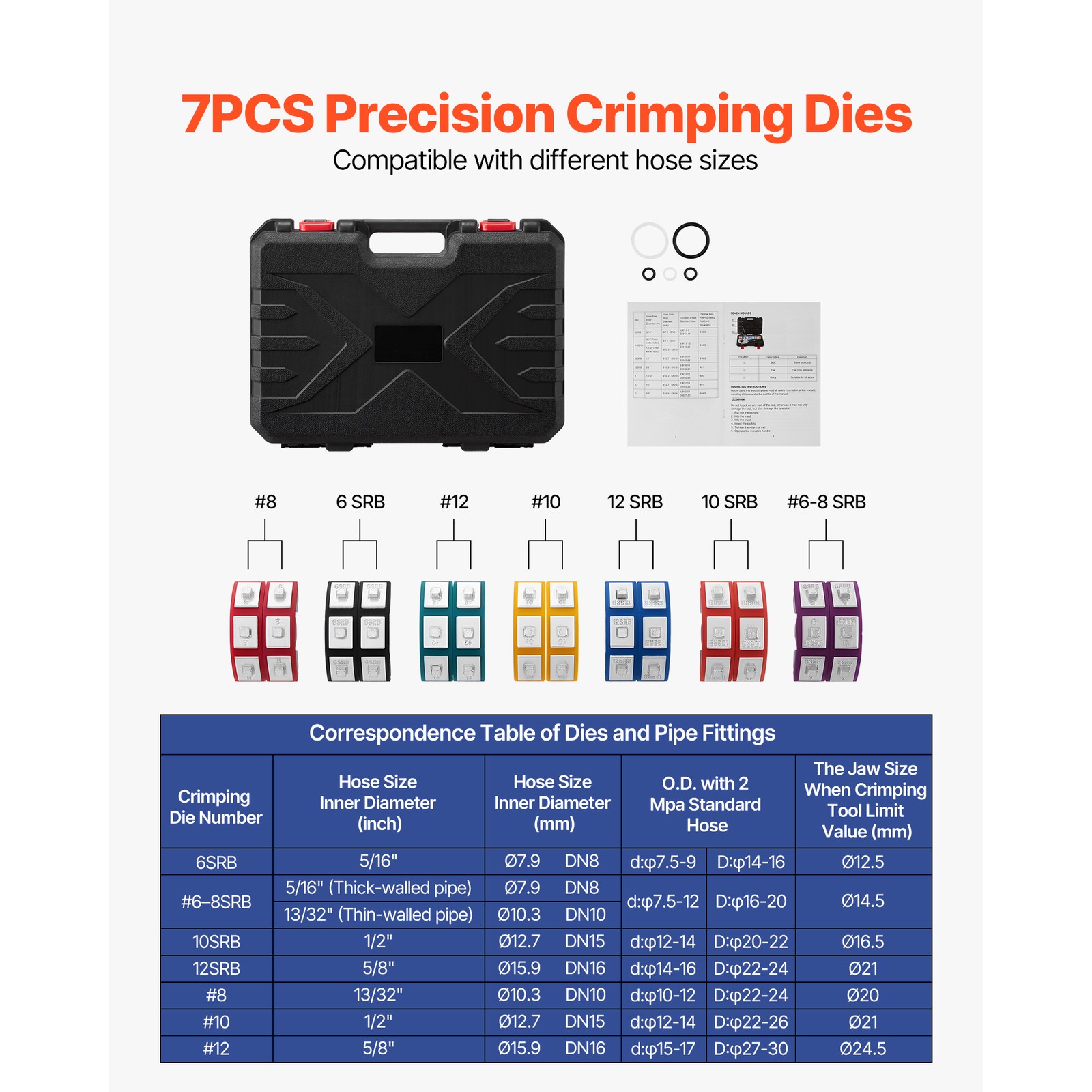 Uimoso Hydraulic Hose Crimper Manual Tool with 7 Interchangeable Dies