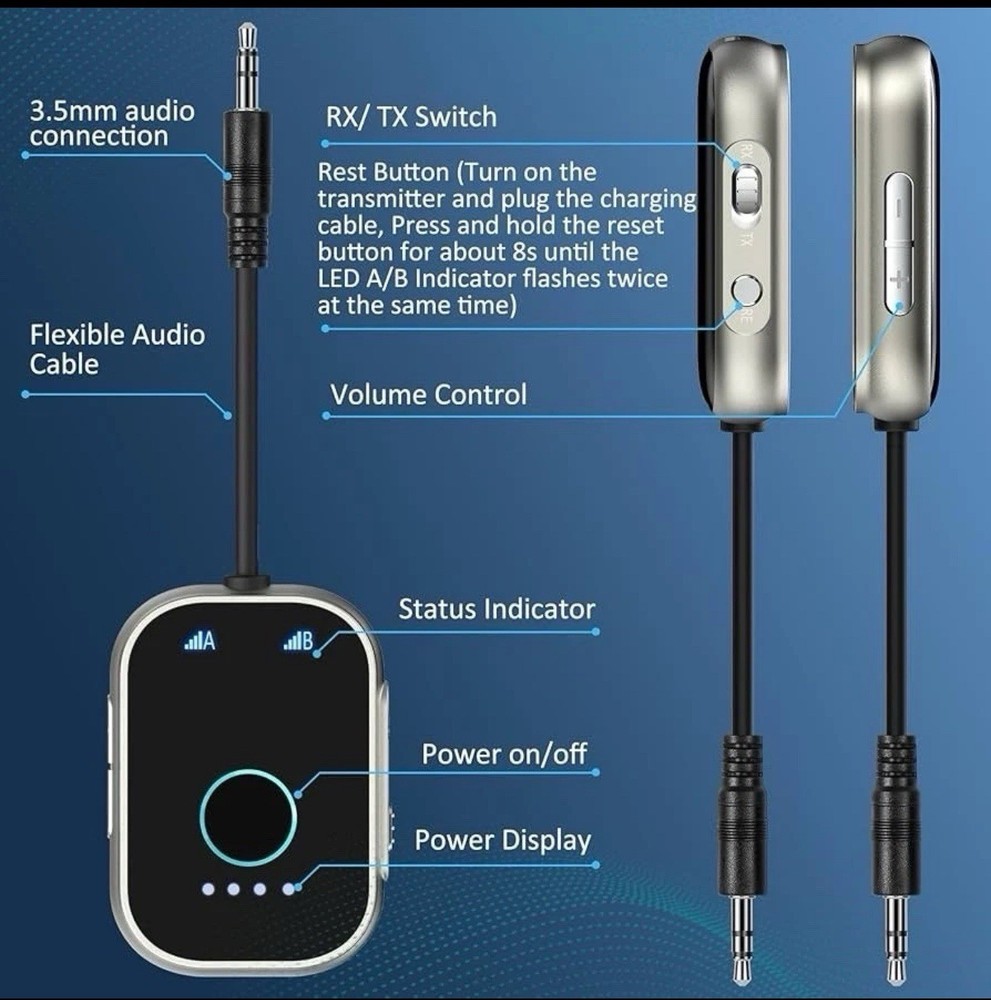 Swiitech Bluetooth Tx Rx for TV, 2-in-1 Bluetooth 5.3 Adapter for Airplane New