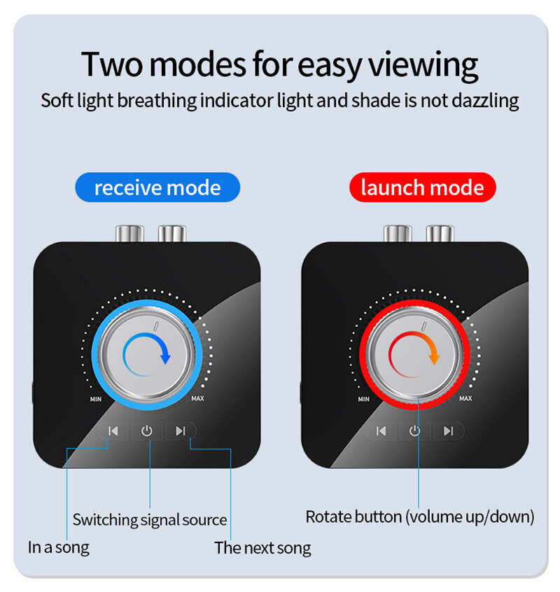 Bluetooth 5.3 Transmitter & Receiver Wireless Adapter For Home stereos/speakers
