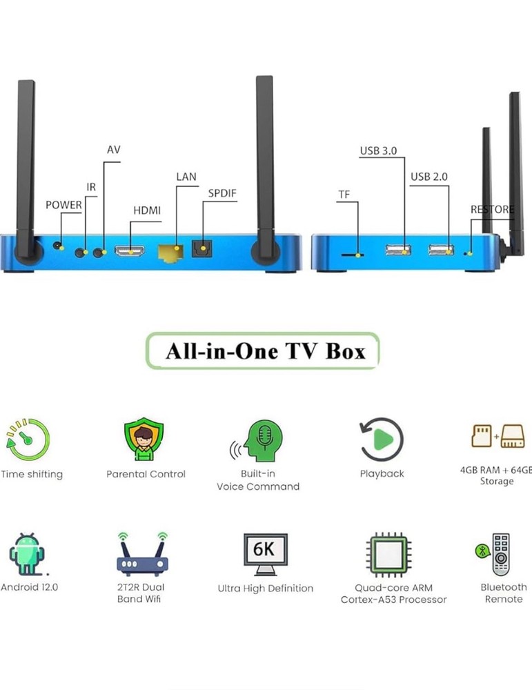 Superbox S6 Max Smart TV Box Android Streaming Media Player