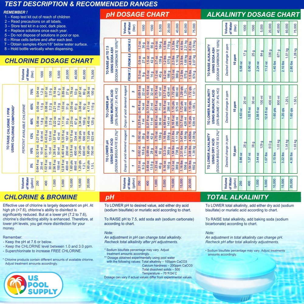 6 Bottle Refill Solution Pack for Premium 5-Way Swimming Pool & Spa Test Kit