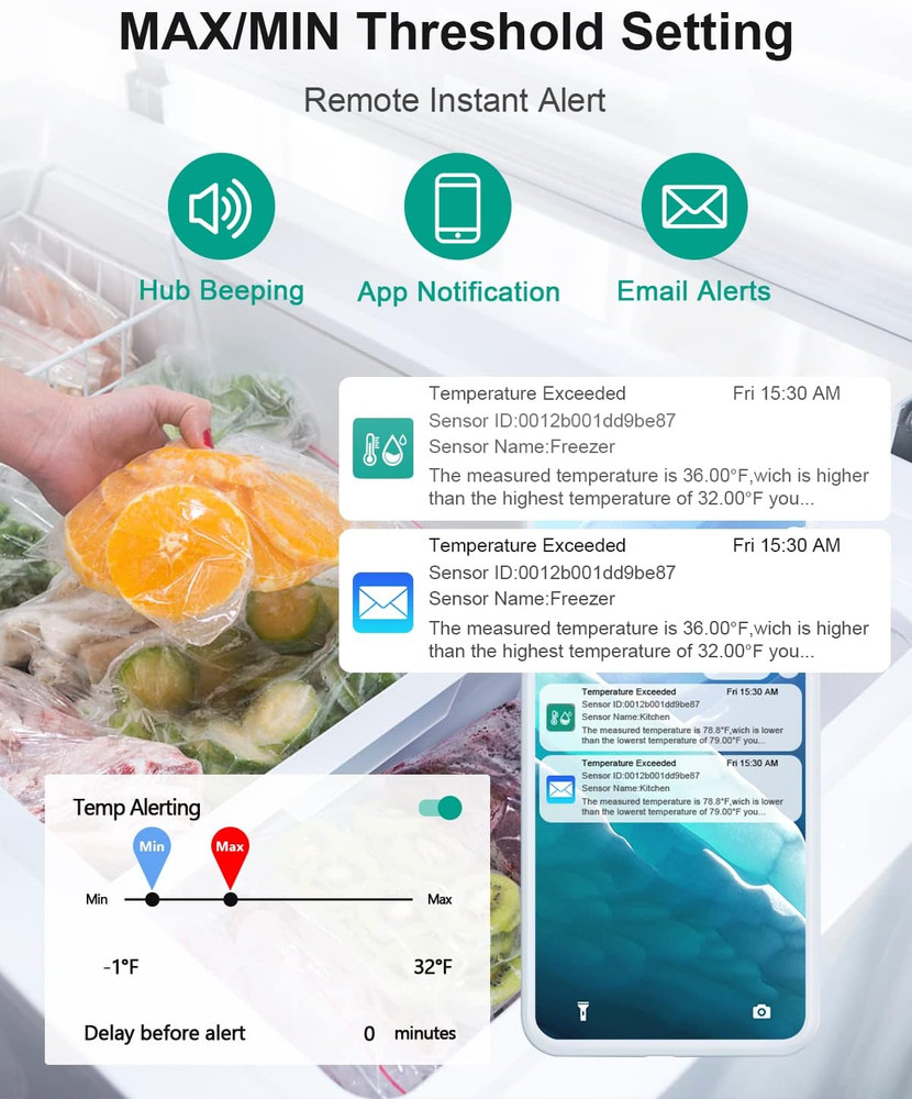MOCREO Temperature Sensor with Waterproof External Probe, for Freezer with App A